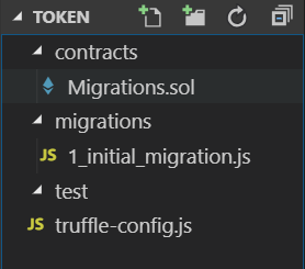 truffle file structure